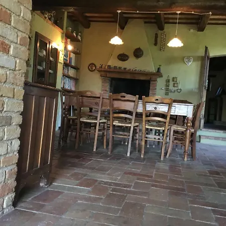 La Degli Ulivi 別荘 フェルモ